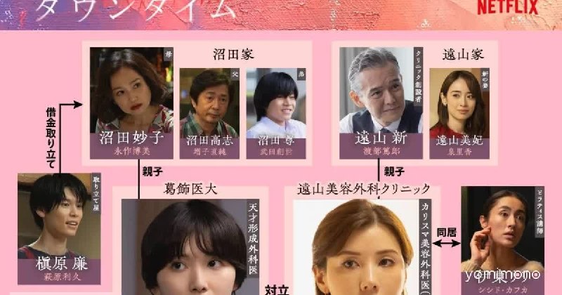 假面美颜 (2026)