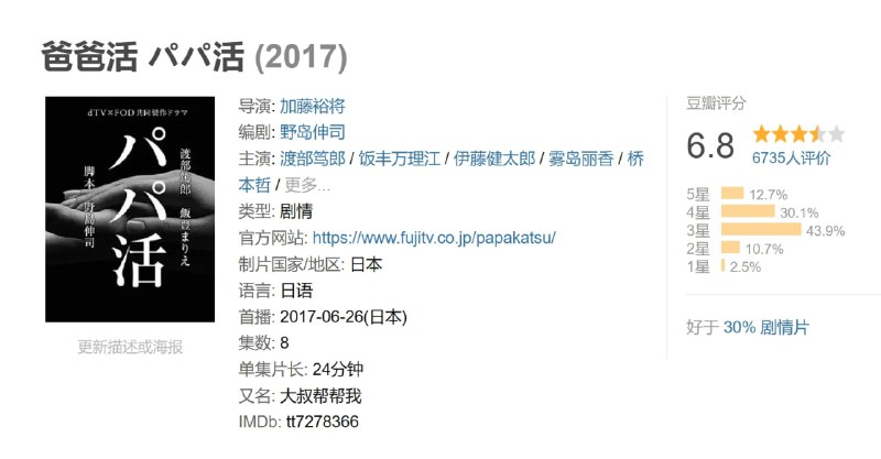 爸爸活 パパ活 (2017)