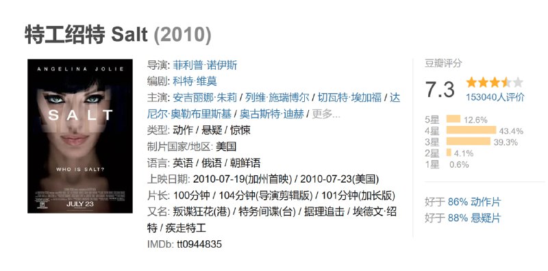 特工绍特 Salt (2010)