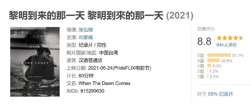 黎明到来的那一天 黎明到來的那一天 (2021)