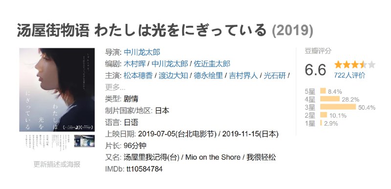 汤屋街物语 わたしは光をにぎっている (2019)