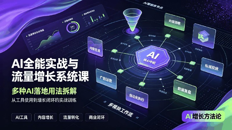 AI全能实战与流量增长系统课,多种AI落地用法拆解