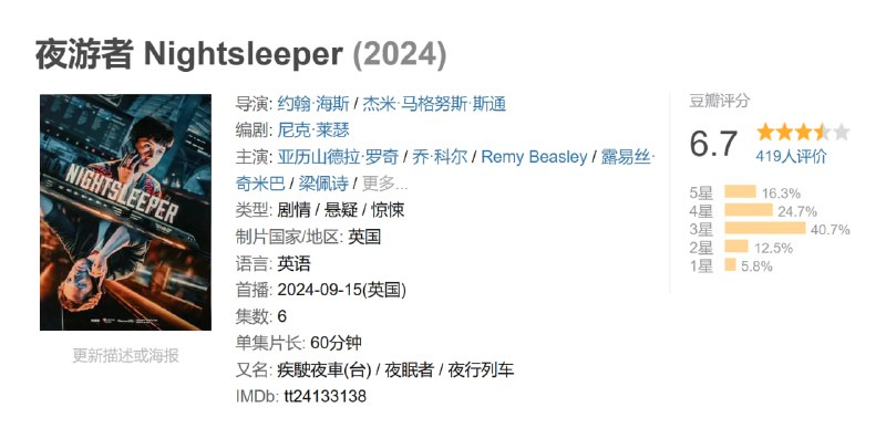 夜游者 Nightsleeper (2024)