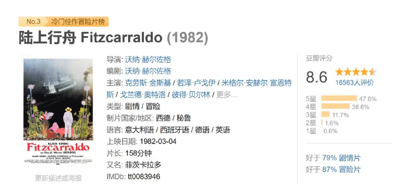 陆上行舟 Fitzcarraldo (1982)