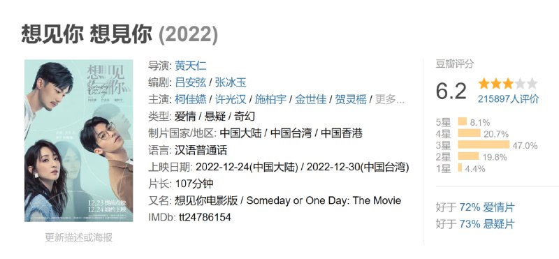 想见你 想見你 (2022)
