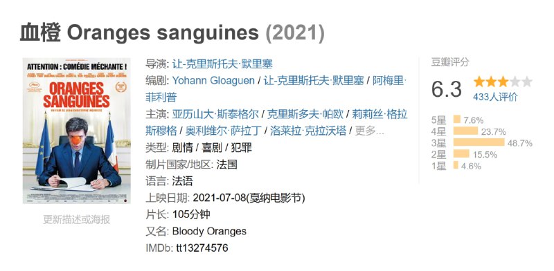 血橙 Oranges sanguines (2021)