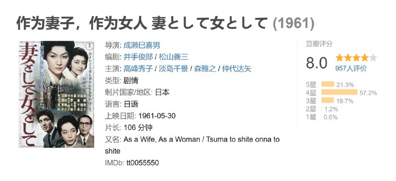 作为妻子，作为女人 妻として女として (1961)