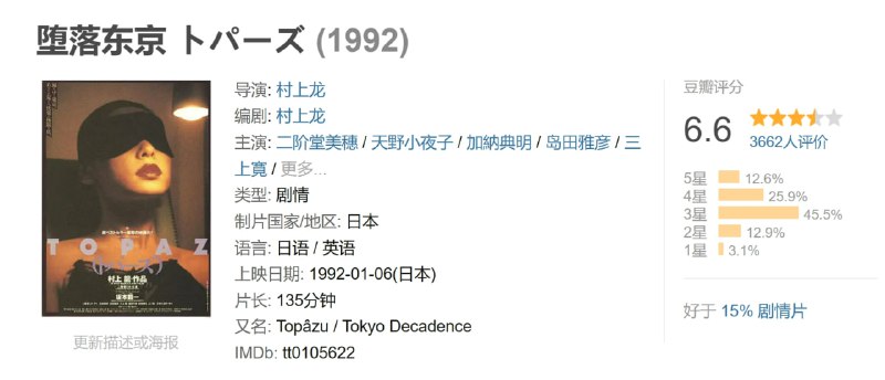 堕落东京 トパーズ (1992)