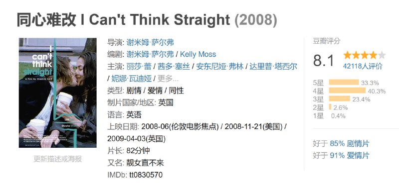 同心难改 I Can't Think Straight (2008)