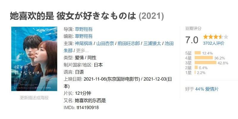 她喜欢的是 彼女が好きなものは (2021)