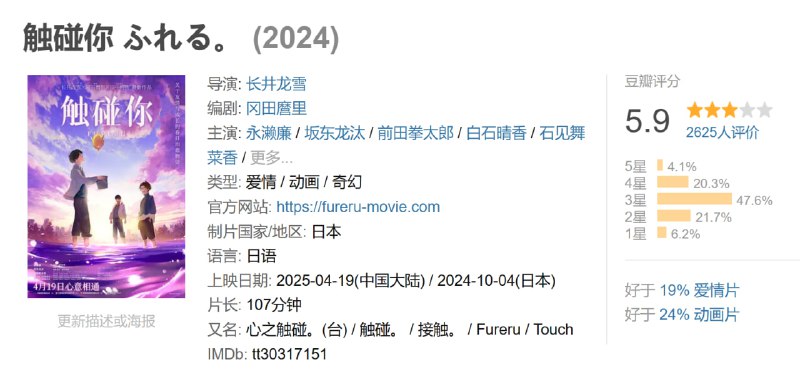 触碰你 ふれる。 (2024)