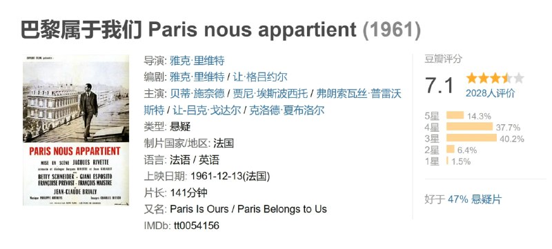 巴黎属于我们 Paris nous appartient (1961)