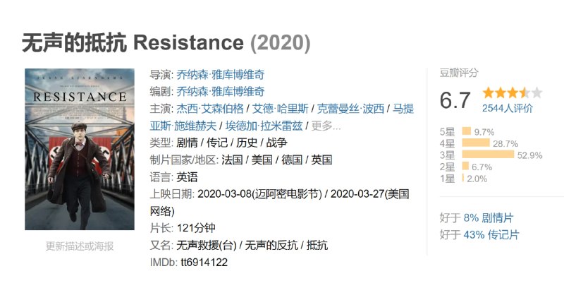 无声的抵抗 Resistance (2020)