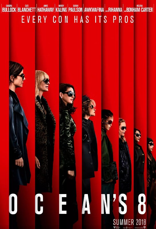 瞒天过海:美人计 Ocean's Eight (2018) 2160 内嵌中字