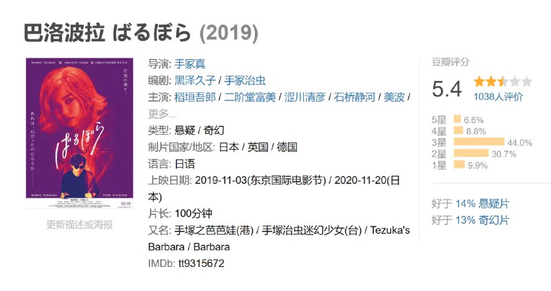 巴洛波拉 ばるぼら (2019)