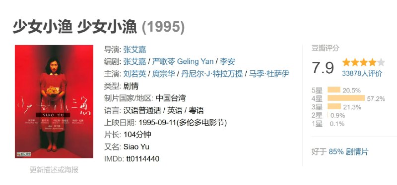 少女小渔 少女小漁 (1995)