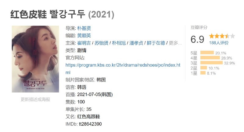 红色皮鞋 빨강구두 (2021)