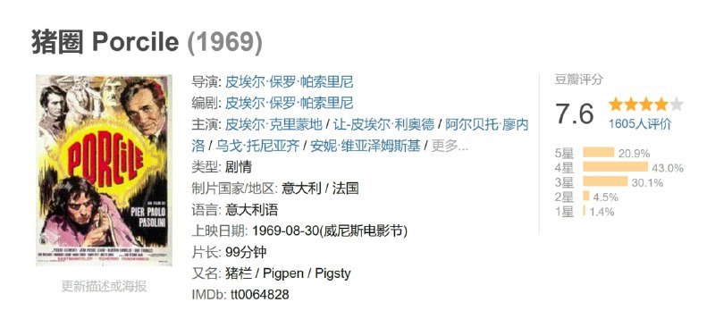 猪圈 Porcile (1969)
