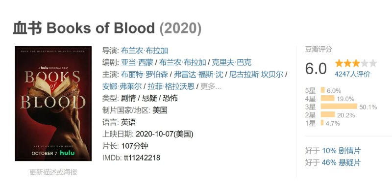 血书 Books of Blood (2020)