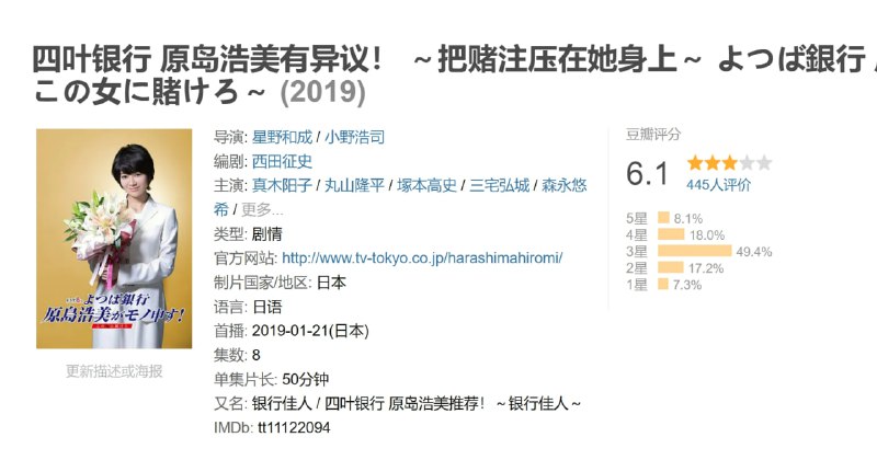 四叶银行 原岛浩美有异议！ ～把赌注压在她身上～ よつば銀行 原島浩美がモノ申す！～この女に賭けろ～ (2019)