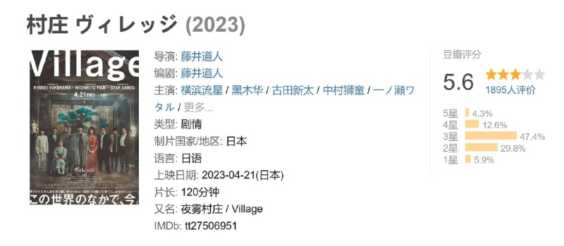 村庄 ヴィレッジ (2023)