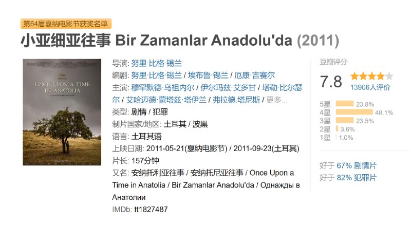 小亚细亚往事 Bir Zamanlar Anadolu'da (2011)