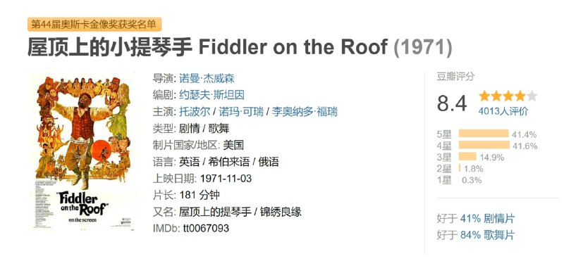屋顶上的小提琴手 Fiddler on the Roof (1971)