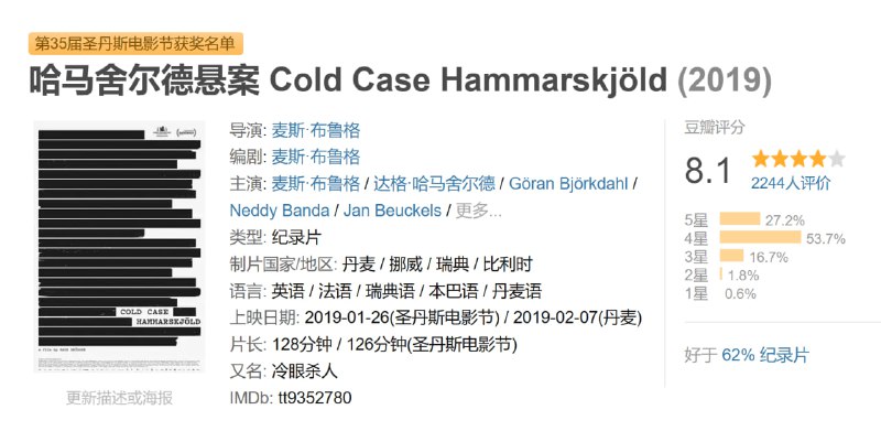 哈马舍尔德悬案 Cold Case Hammarskjöld (2019)
