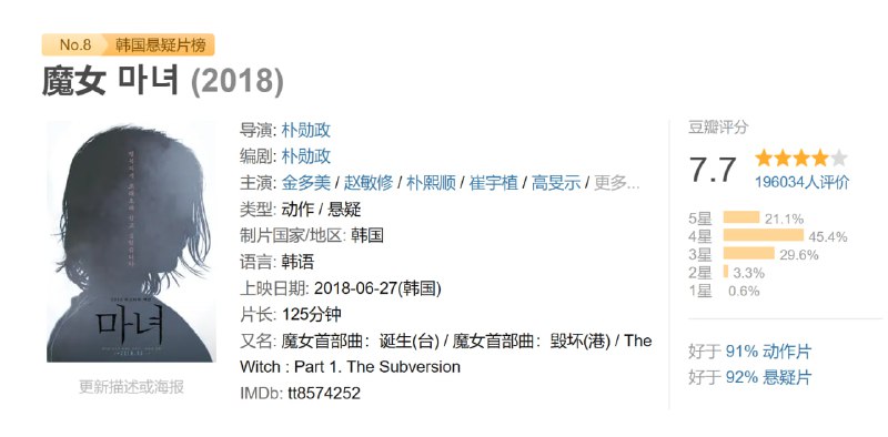 魔女 마녀 (2018)