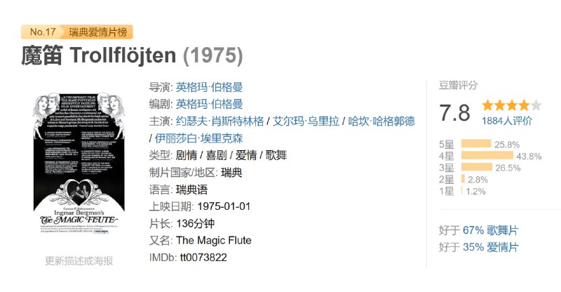 魔笛 Trollflöjten (1975)