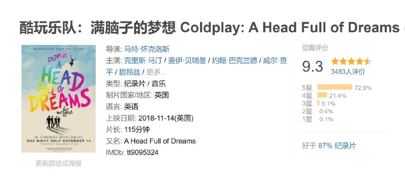 酷玩乐队满脑子的梦想 Coldplay: A Head Full of Dreams (2018)