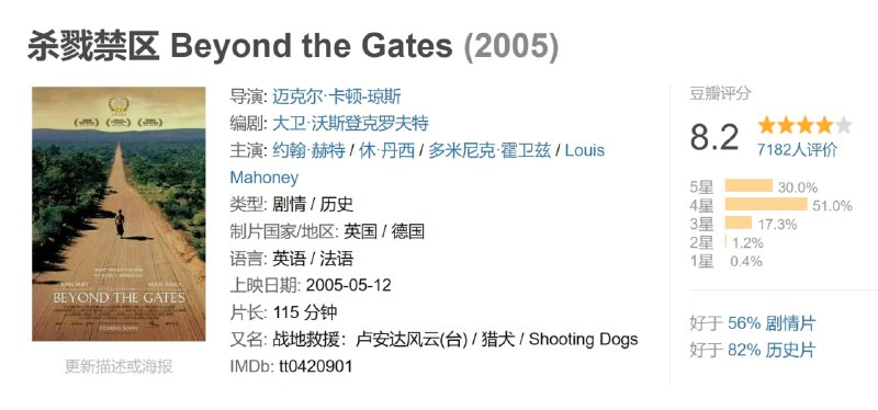 杀戮禁区 Beyond the Gates (2005)