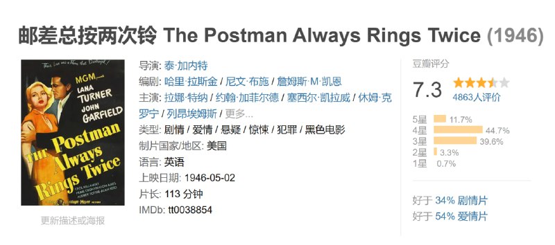 邮差总按两次铃 The Postman Always Rings Twice (1946)