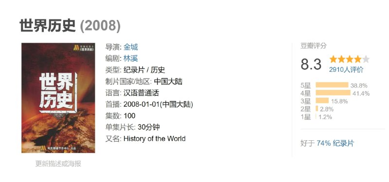 世界历史 (2008)