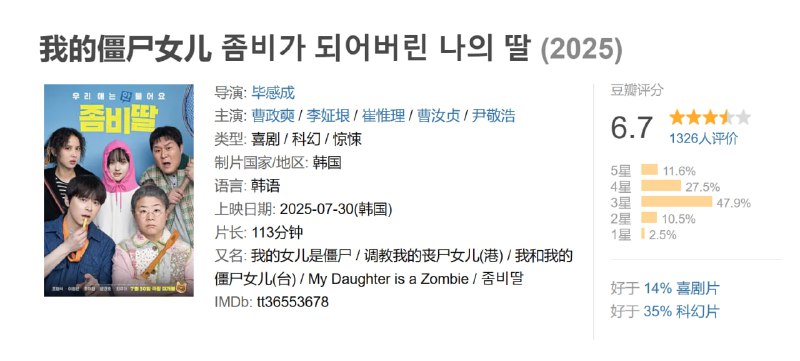 我的僵尸女儿 좀비가 되어버린 나의 딸 (2025)