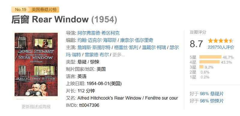 后窗 Rear Window (1954)