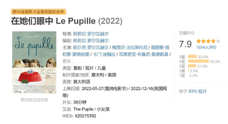 在她们眼中 Le Pupille (2022)