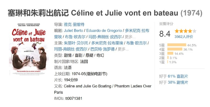 塞琳和朱莉出航记 Céline et Julie vont en bateau (1974)