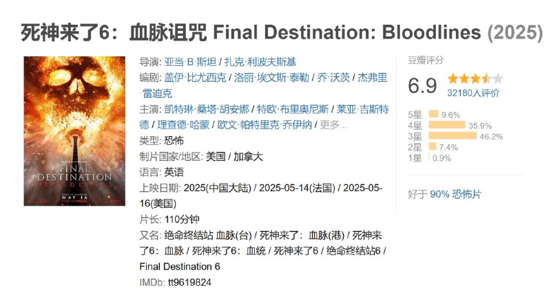 死神来了6:血脉诅咒 Final Destination: Bloodlines (2025)