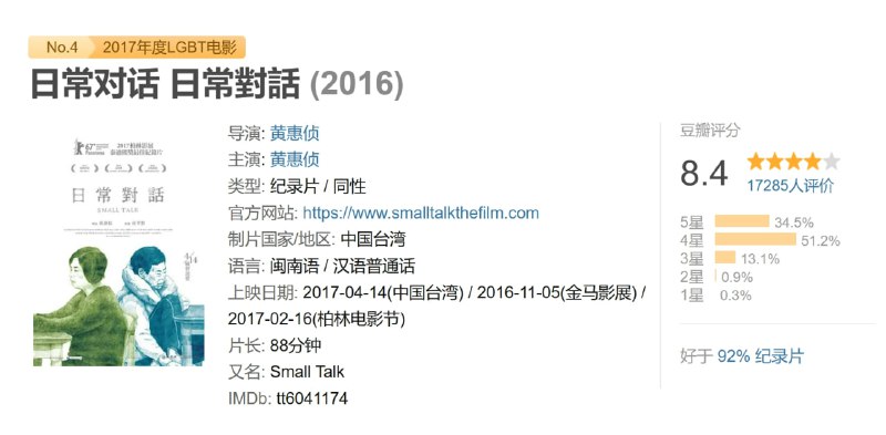 日常对话 日常對話 (2016)