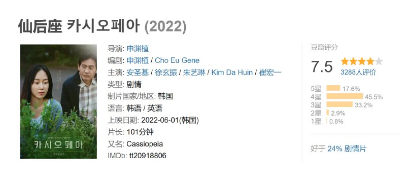 仙后座 카시오페아 (2022)