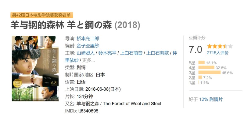 羊与钢的森林 羊と鋼の森 (2018)