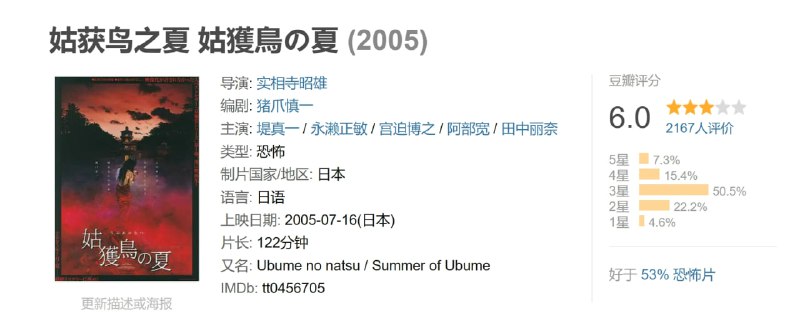 姑获鸟之夏 姑獲鳥の夏 (2005)