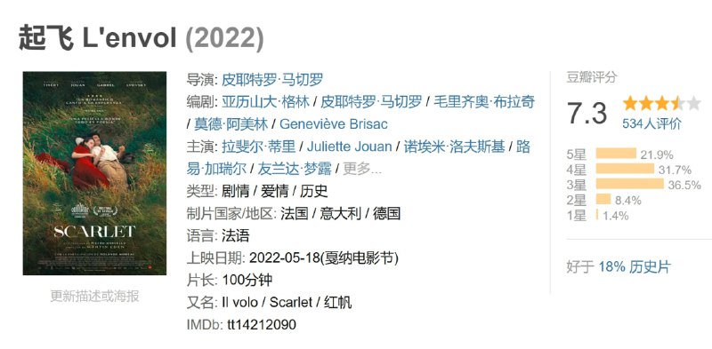 起飞 L'envol (2022)