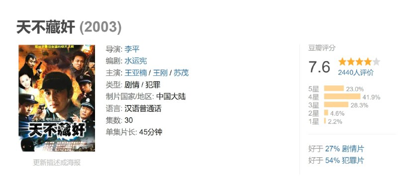 天不藏奸 (2003)