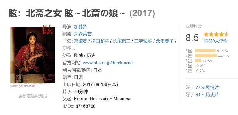 眩北斋之女 眩～北斎の娘～ (2017)