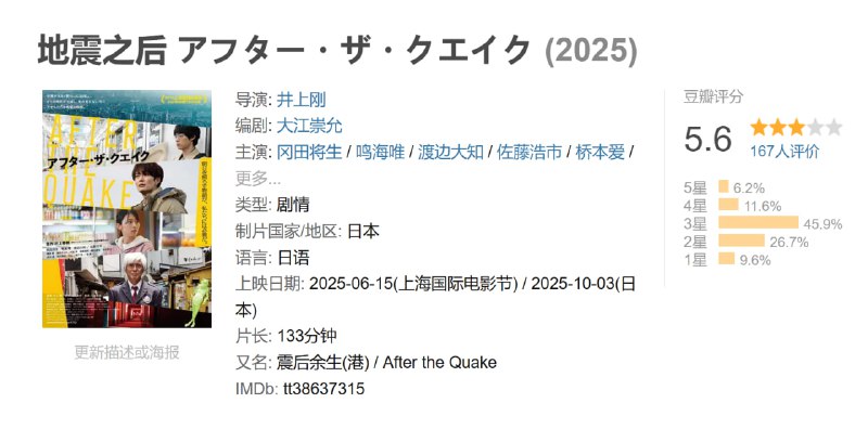 地震之后 アフター・ザ・クエイク (2025)
