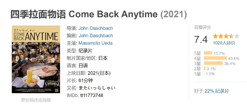 四季拉面物语 Come Back Anytime (2021)