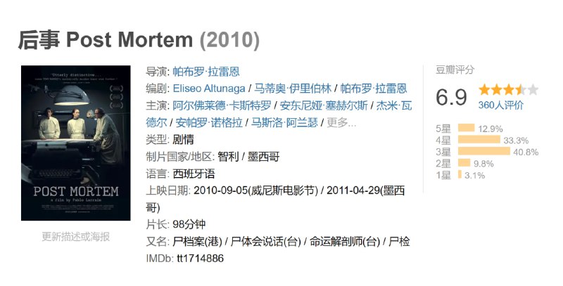 后事 Post Mortem (2010)