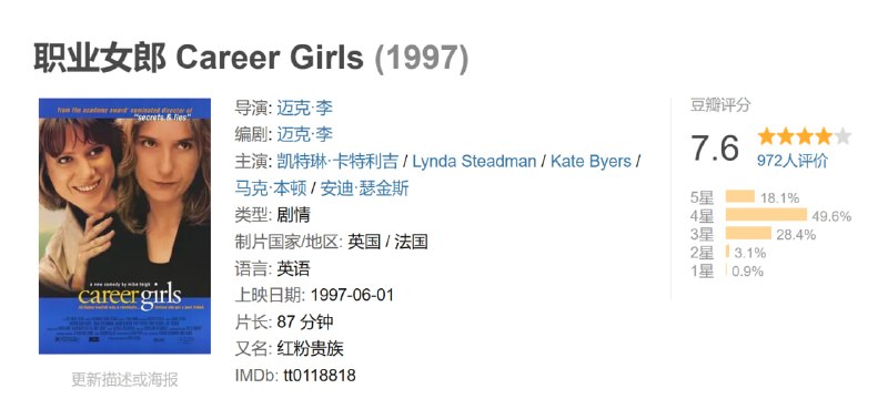 职业女郎 Career Girls (1997)